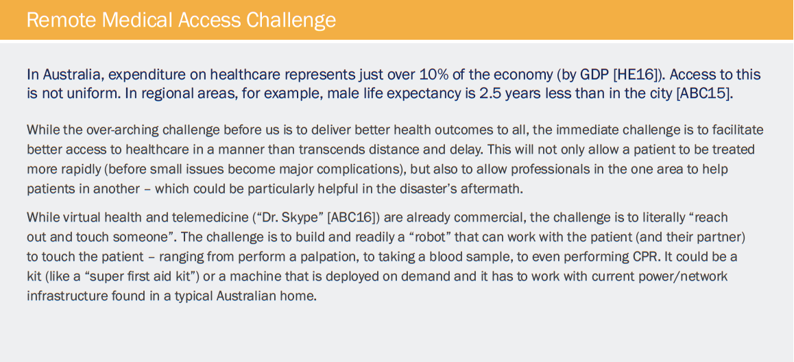 Remote Medical Access Challenge